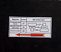    Stalex TBK-4228   