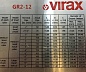 Станок для накатки желобков Virax GR2-12